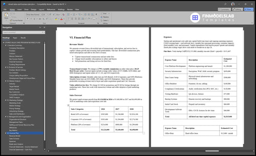 stored value card business plan financial plan financialmodelslab
