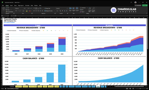 storyboard artist financial model charts financialmodelslab