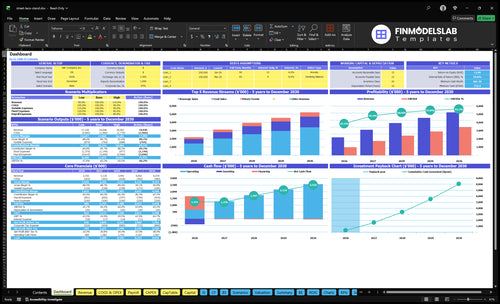 street taco stand financial model dashboard financialmodelslab