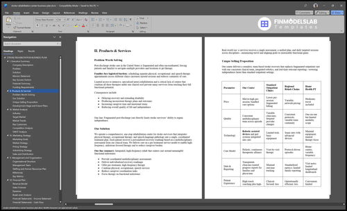 stroke rehabilitation center business plan product financialmodelslab