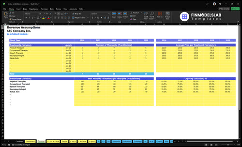 stroke rehabilitation center financial model revenue financialmodelslab