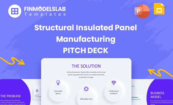 Get Related Pitch Deck