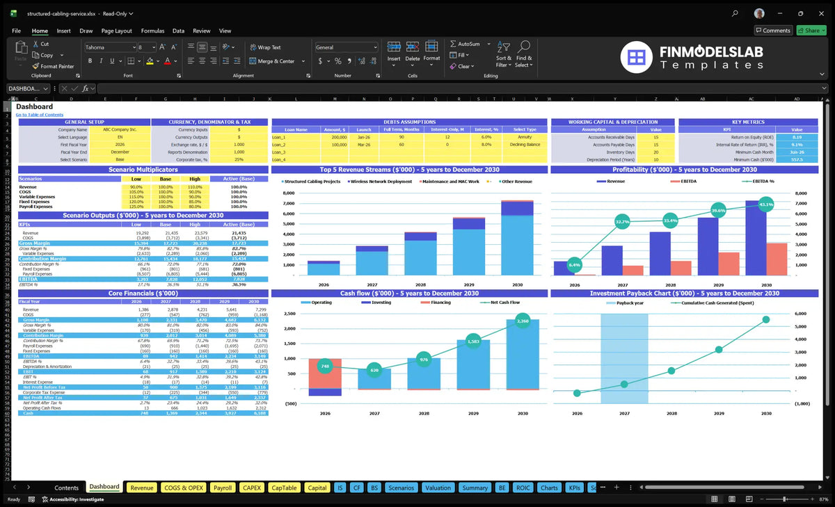 Structural cableling system of the navigation desk with global configuration, scenario multipliers, key metrics, revenue mix, profitability, cash flow and return charts