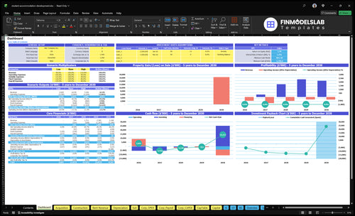 student accommodation development financial model dashboard financialmodelslab