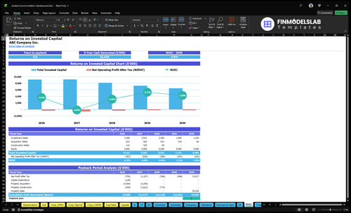 student accommodation development financial model roic financialmodelslab