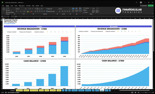student loan assistance financial model charts financialmodelslab
