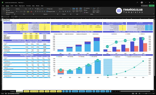 Student Loan Assistance Service Financial Model dashboard summarizing key KPIs, runway and cash position with an investor-ready dynamic dashboard to spot cash-flow blind spots and performance trends