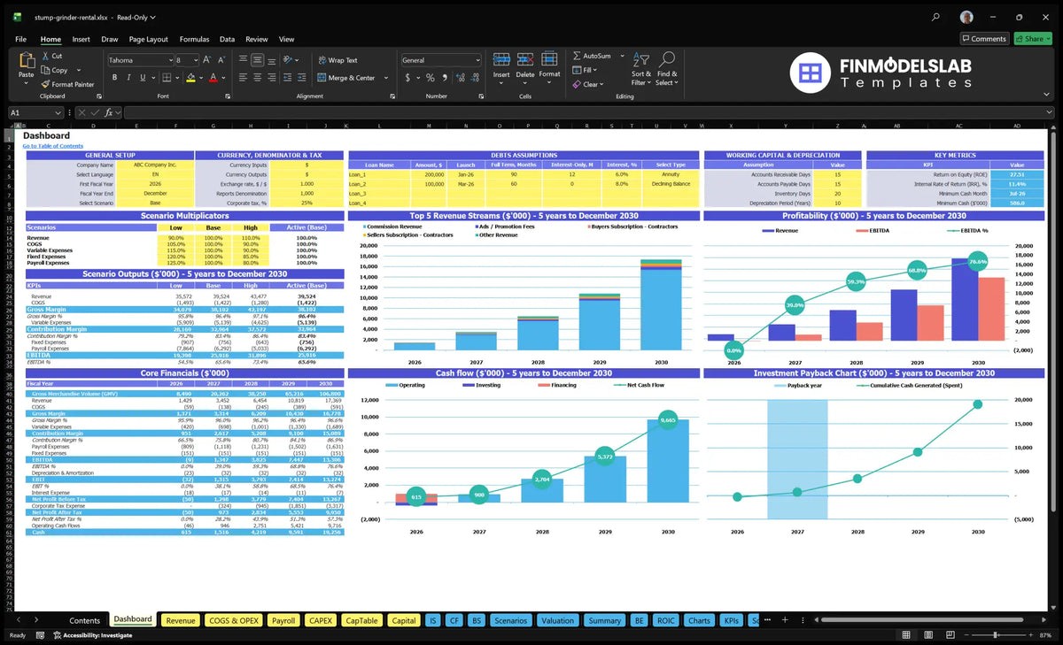 A worksheet of the navigation desktop showing control of scenarios, basic finances, top revenue streams, profitability, cash flow, return and key metrics.