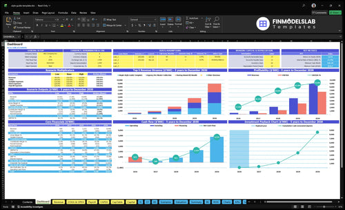 style guide template financial model dashboard financialmodelslab