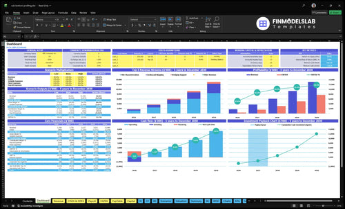 sub bottom profiling financial model dashboard financialmodelslab