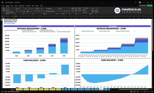 suborbital flight financial model charts financialmodelslab