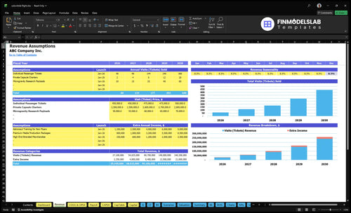 suborbital flight financial model revenue financialmodelslab