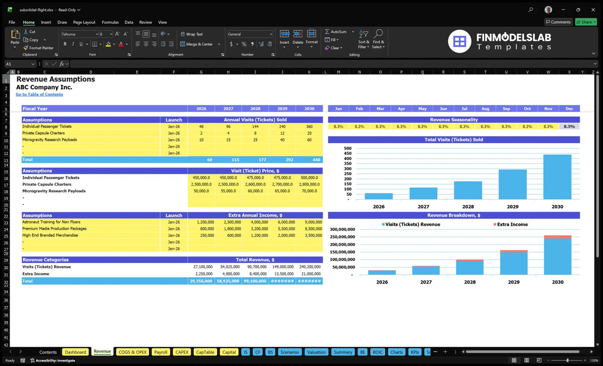 Revenues Establishing a worksheet for the Suborbital Financial Space Flight Model, showing the size of tickets, prices, start time, seasonality and additional revenue