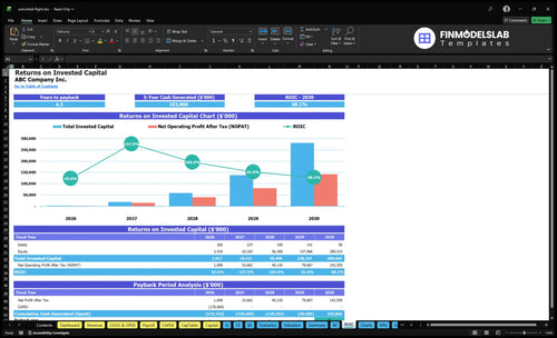 suborbital flight financial model roic financialmodelslab