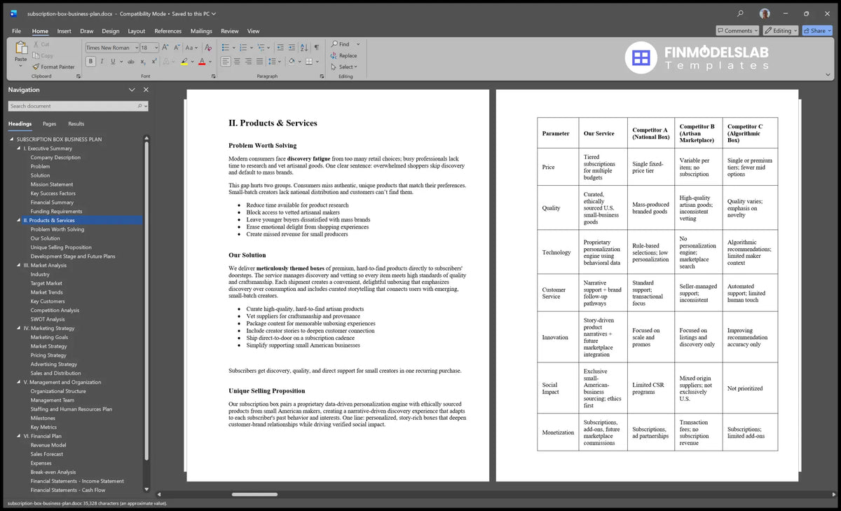 Subscription Box Plan Template: 5-Year Forecasts & Metrics