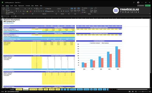 subtitling agency financial model revenue financialmodelslab