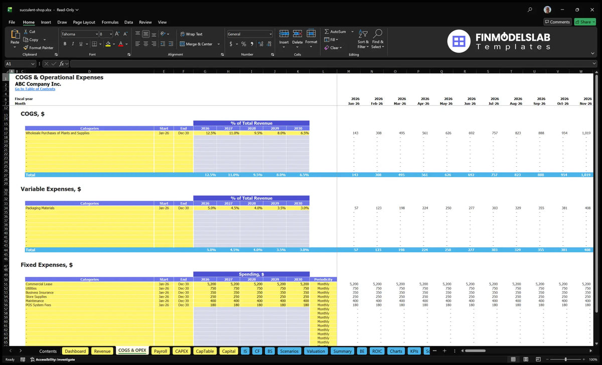 COGS and OPEX worksheet showing COGS goods, variable expenditure, fixed operating costs, schedule and monthly forecasts