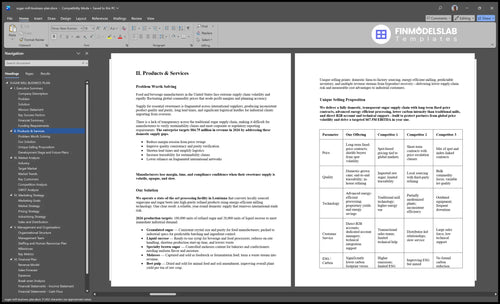 sugar mill business plan product financialmodelslab
