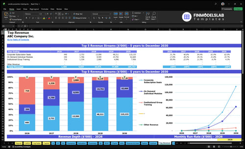 suicide prevention training financial model top revenue financialmodelslab