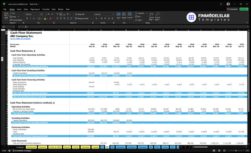 sump pump installation financial model cash flow financialmodelslab