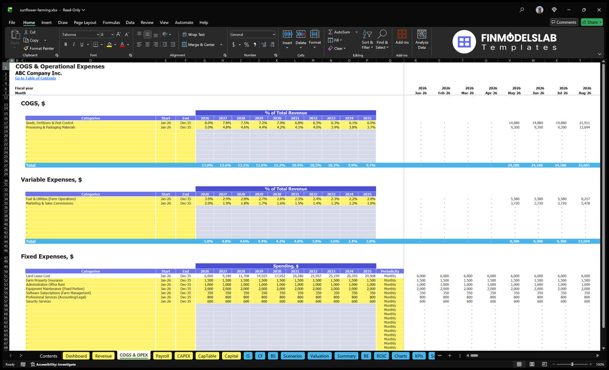 COGS and Operational expenditure worksheets showing the percentage of production costs, variable cost percentages, fixed expenditure, dates and periodicity.