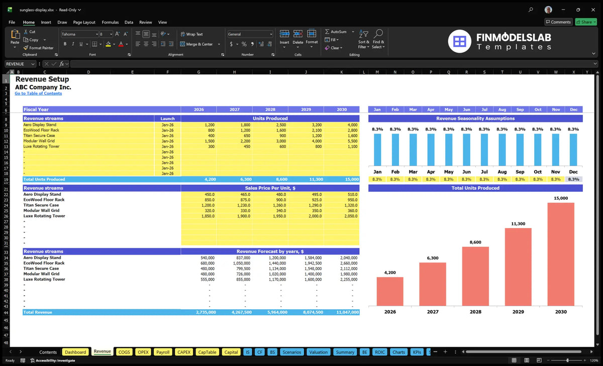 Revenue working sheet showing product lines of glass displays, start dates, units produced, sales prices, seasonality and revenue forecasts