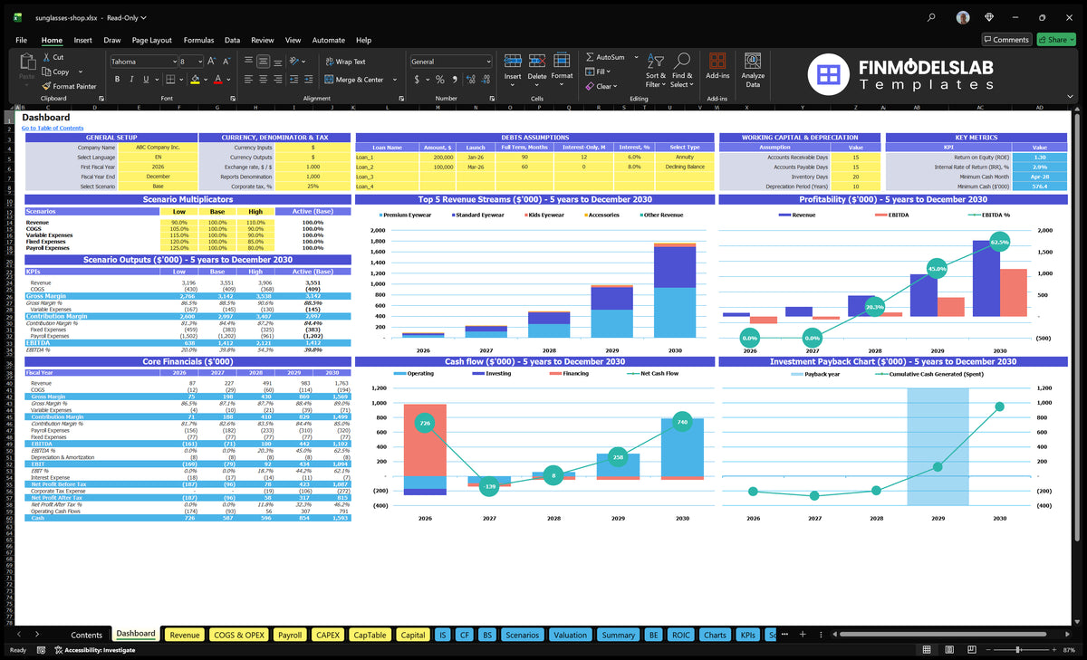 Sunglasses Shop Catalog Card with KPIs header, financial summaries, charts and cash performance assessments