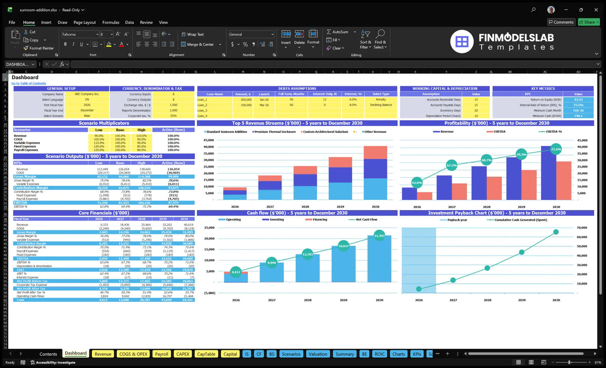 Sunroom Addition dashboard construction with configuration model, scenarios, KPIs, revenue, profitability, cash flow and return charts