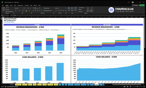 super 8 transfer financial model charts financialmodelslab