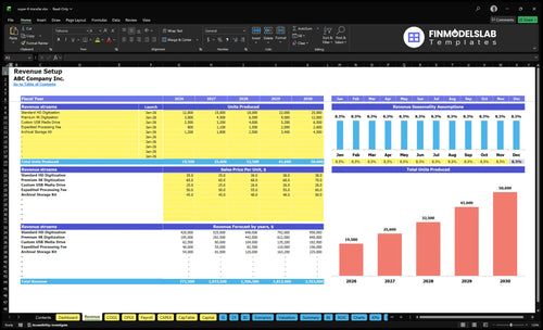 super 8 transfer financial model revenue financialmodelslab