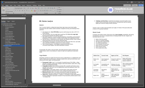 supermarket business plan marketing analysis financialmodelslab
