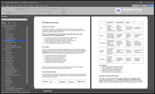 supermarket business plan product financialmodelslab