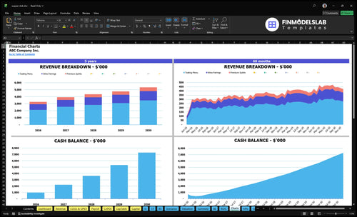 supper club financial model charts financialmodelslab