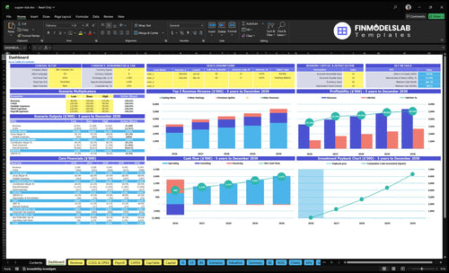 Supper Club Financial Model dashboard summarizes key KPIs, runway, cash position and performance with a dynamic dashboard, helping founders spot cash-flow blind spots and present investor-ready metrics.