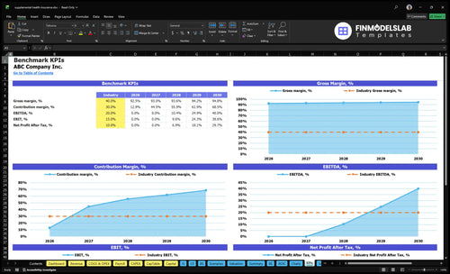supplemental health insurance financial model kpis financialmodelslab