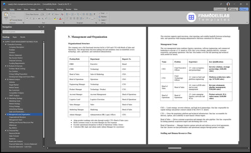 supply chain management business plan management financialmodelslab