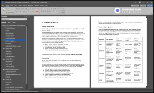 supply chain management consulting business plan product financialmodelslab