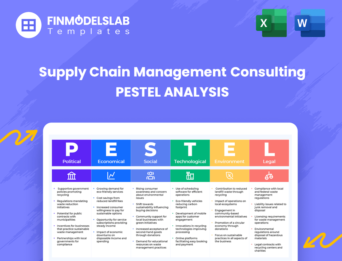 Supply Chain Management Consulting PESTEL Analysis