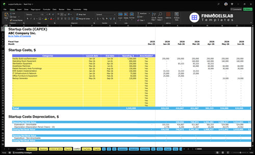 Surgical Center Financial Model capex inputs detailing capital expenditures, equipment purchases, build-out and renovation assumptions and timelines, letting users customize startup and growth investment needs for scenario planning and investor-ready forecasts.