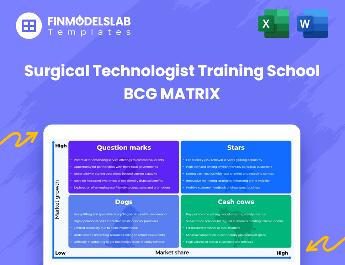 Surgical Technologist Training School BCG Matrix