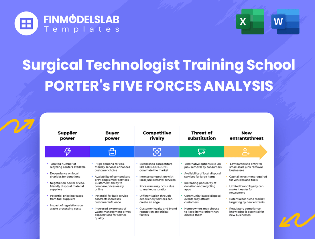 Surgical Technologist Training School Porter