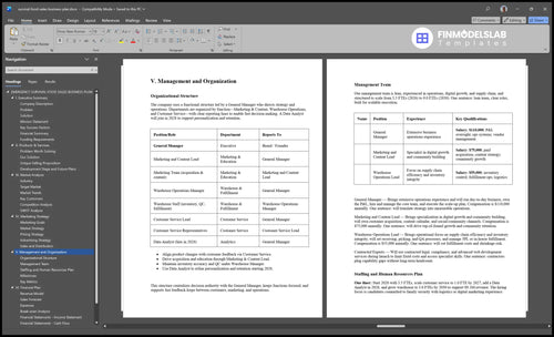 survival food sales business plan management financialmodelslab