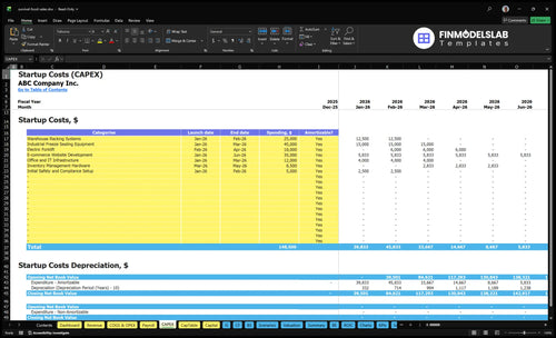 survival food sales financial model capex financialmodelslab