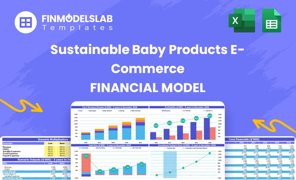 Get Related Financial Model