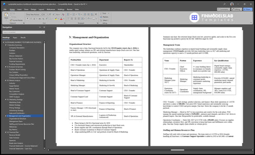 sustainable bamboo toothbrush manufacturing business plan management financialmodelslab