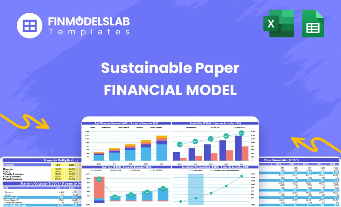 Sustainable Paper Financial Model head image showing product overview and key sections; highlights model purpose, scope, and how it helps plan revenue, costs, cash runway and investor-ready forecasts.