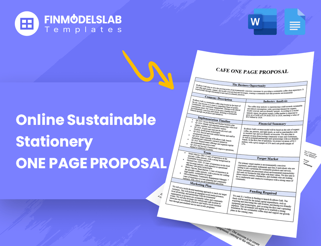 Online Sustainable Stationery Business Proposal