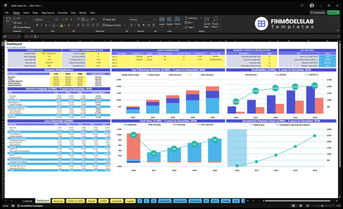 tablet repair financial model dashboard financialmodelslab