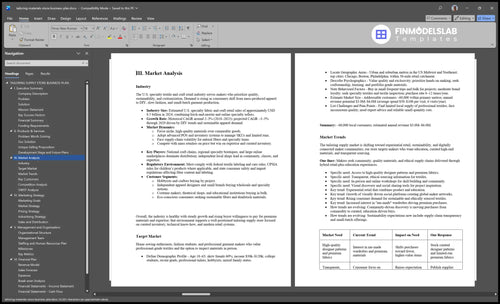 tailoring materials store business plan marketing analysis financialmodelslab