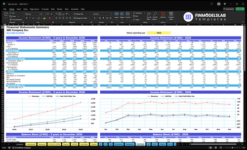 tapas bar financial model summary financialmodelslab